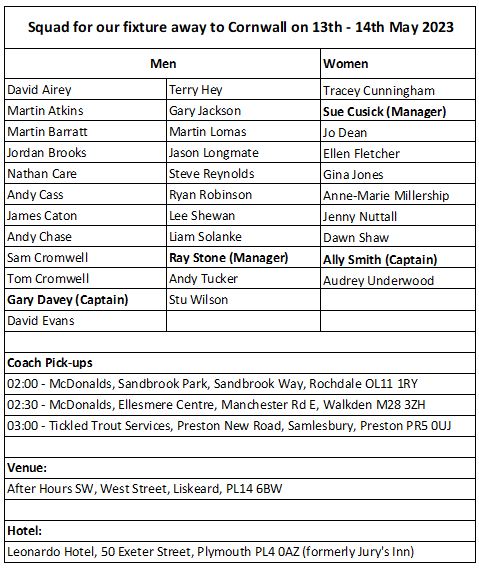 Squad vs Cornwall