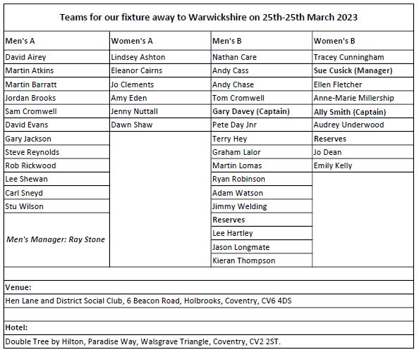 Squad vs Warwickshire