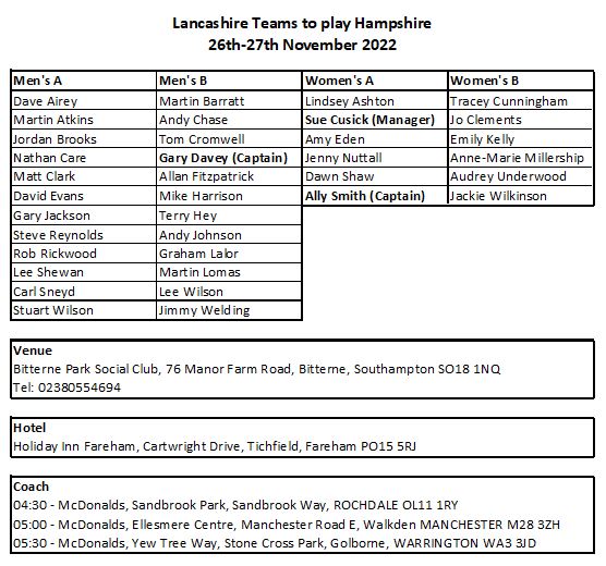 Teams vs Hampshire