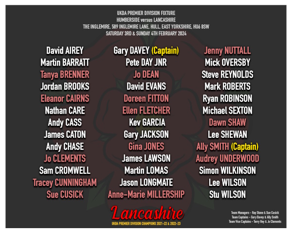 Teams vs Humberside