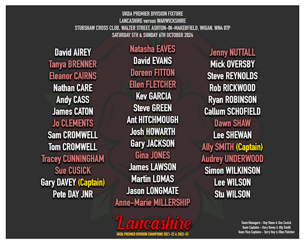 Squad vs Warwickshire